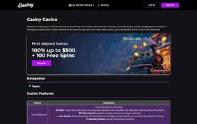 Explore the Best Casino Bonuses Australia 0