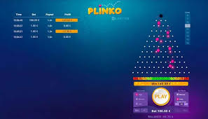 Plinko recenze Hlavní trendy a strategie pro úspěch