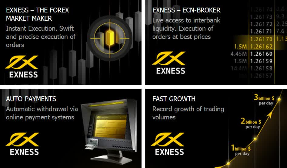 Understanding Exness Limited Login A Comprehensive Guide